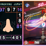 Prediksi togel hongkong akurat dan jitu