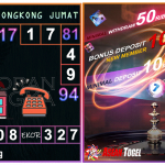 Prediksi togel hongkong akurat dan jitu