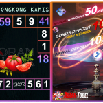 Prediksi togel hongkong akurat dan jitu