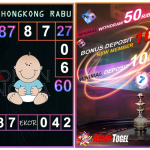 Prediksi togel hongkong akurat dan jitu