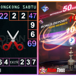 Prediksi togel hongkong, prediksi togel jitu, prediksi togel akurat