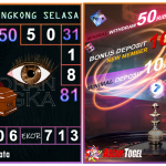 Prediksi togel hongkong akurat dan jitu