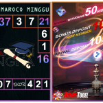 Prediksi togel maroco, prediksi togel jitu, prediksi togel akurat