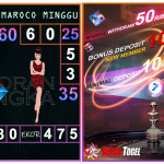 Prediksi togel maroco, prediksi togel jitu, prediksi togel akurat