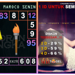 Prediksi togel maroco, prediksi togel jitu, prediksi togel akurat