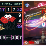 Prediksi togel russia, prediksi togel jitu, prediksi togel akurat