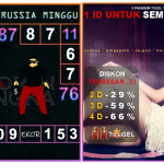 Prediksi togel russia, prediksi togel jitu, prediksi togel akurat