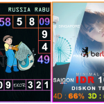 Prediksi togel russia, prediksi togel jitu, prediksi togel akurat