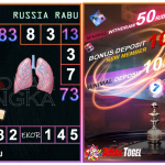 Prediksi togel russia, prediksi togel jitu, prediksi togel akurat