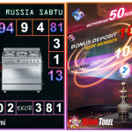 Prediksi togel russia, prediksi togel jitu, prediksi togel akurat