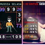 Prediksi togel russia, prediksi togel jitu, prediksi togel akurat