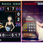 Prediksi togel russia, prediksi togel jitu, prediksi togel akurat