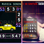 Prediksi togel russia, prediksi togel jitu, prediksi togel akurat