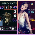 Prediksi togel sydney, prediksi togel jitu, prediksi togel akurat