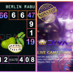 Prediksi togel berlin, prediksi togel jitu, prediksi togel akurat