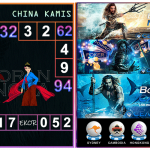 Prediksi togel china, prediksi togel jitu, prediksi togel akurat