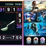 Prediksi togel china, prediksi togel jitu, prediksi togel akurat