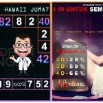 Prediksi togel hawaii akurat dan jitu