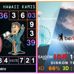 Prediksi togel hawaii akurat dan jitu