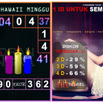 Prediksi togel hawaii akurat dan jitu