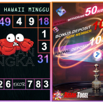 Prediksi togel hawaii akurat dan jitu