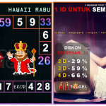 Prediksi togel hawaii akurat dan jitu