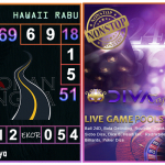 Prediksi togel hawaii akurat dan jitu