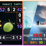 Prediksi togel hawaii akurat dan jitu