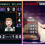 Prediksi togel hawaii akurat dan jitu