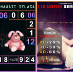 Prediksi togel hawaii akurat dan jitu