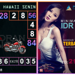 Prediksi togel hawaii akurat dan jitu