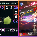 Prediksi togel hongkong akurat dan jitu