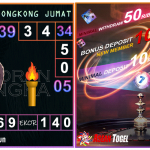 Prediksi togel hongkong akurat dan jitu