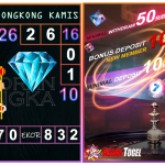 Prediksi togel hongkong akurat dan jitu