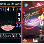 Prediksi togel hongkong akurat dan jitu