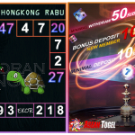 Prediksi togel hongkong akurat dan jitu