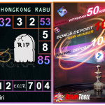 Prediksi togel hongkong, prediksi togel jitu, prediksi togel akurat