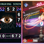 Prediksi togel hongkong akurat dan jitu