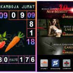 Prediksi togel kamboja, prediksi togel jitu, prediksi togel akurat