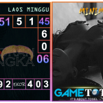 Prediksi togel laos, prediksi togel jitu, prediksi togel akurat