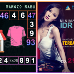 Prediksi togel maroco, prediksi togel jitu, prediksi togel akurat