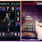 Prediksi togel maroco, prediksi togel jitu, prediksi togel akurat