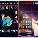 Prediksi togel maroco, prediksi togel jitu, prediksi togel akurat