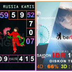 Prediksi togel russia, prediksi togel jitu, prediksi togel akuratv