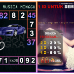 Prediksi togel russia, prediksi togel jitu, prediksi togel akurat