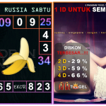 Prediksi togel russia, prediksi togel jitu, prediksi togel akurat