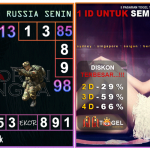 Prediksi togel russia, prediksi togel jitu, prediksi togel akurat