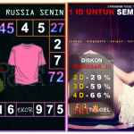 Prediksi togel russia, prediksi togel jitu, prediksi togel akurat