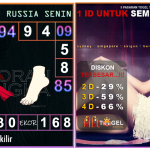 Prediksi togel russia, prediksi togel jitu, prediksi togel akurat