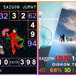 Prediksi togel saigon, prediksi togel jitu, prediksi togel akurat